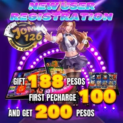 122BET